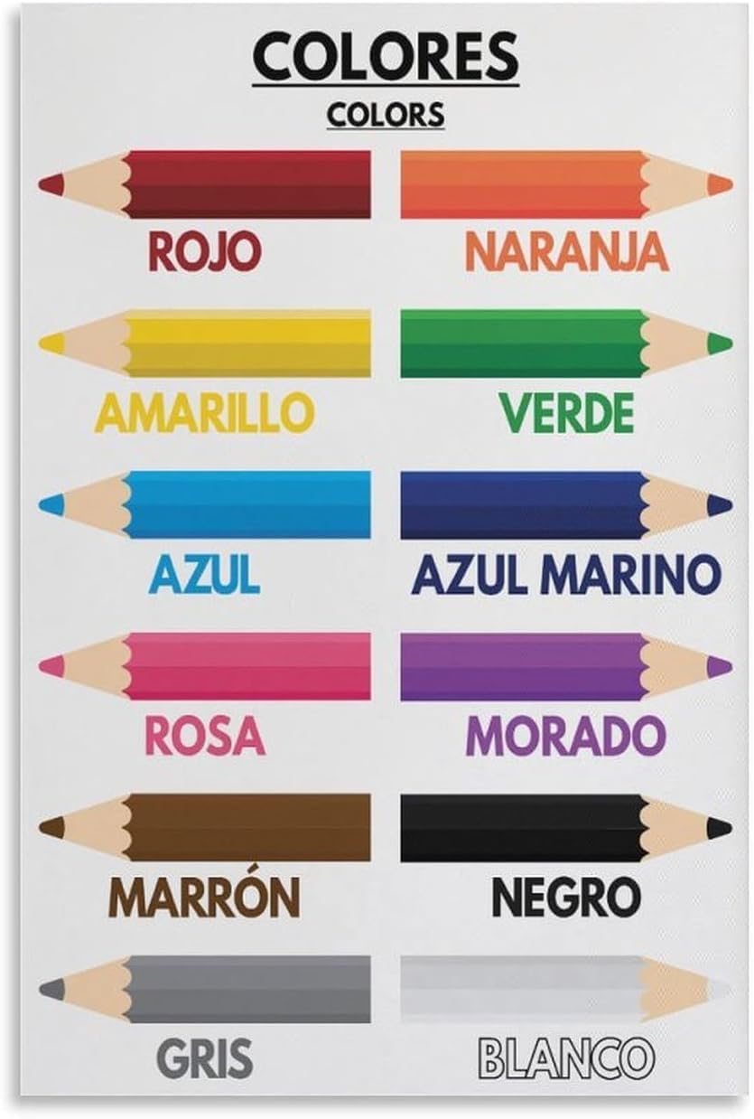 1p, Nomi dei Colori per Bambin - Kids Education Name recensione e prezzo