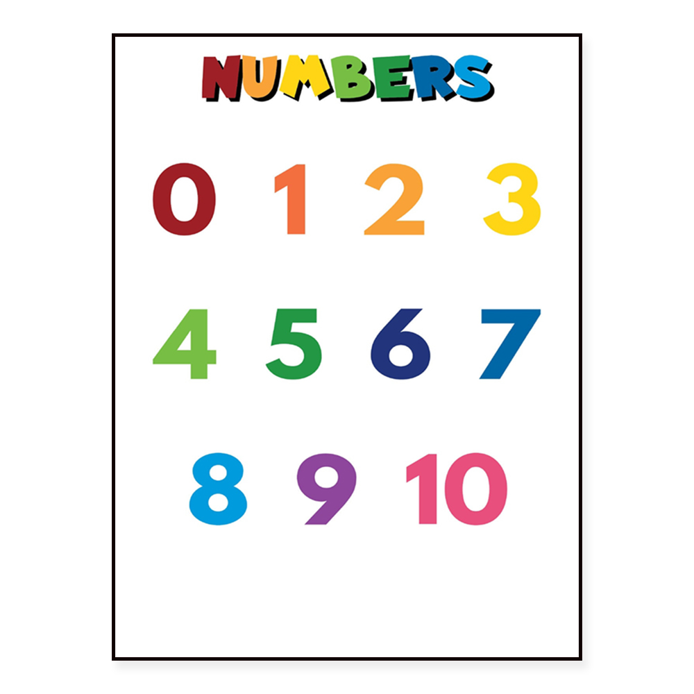 ALFABETO per bambini, NUMERI p - Kids Education Name recensione e prezzo